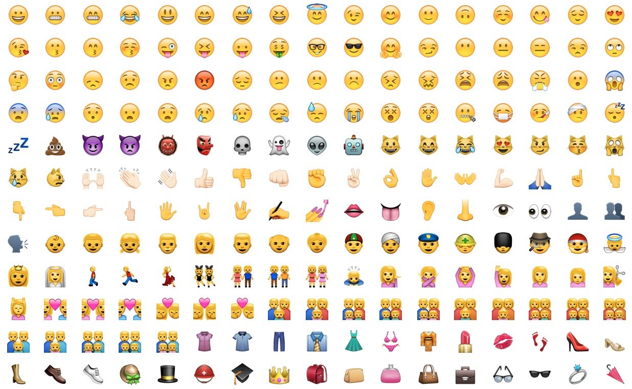 Bunch Of Emoji1 
