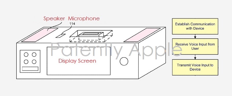 Apple-patent-dock