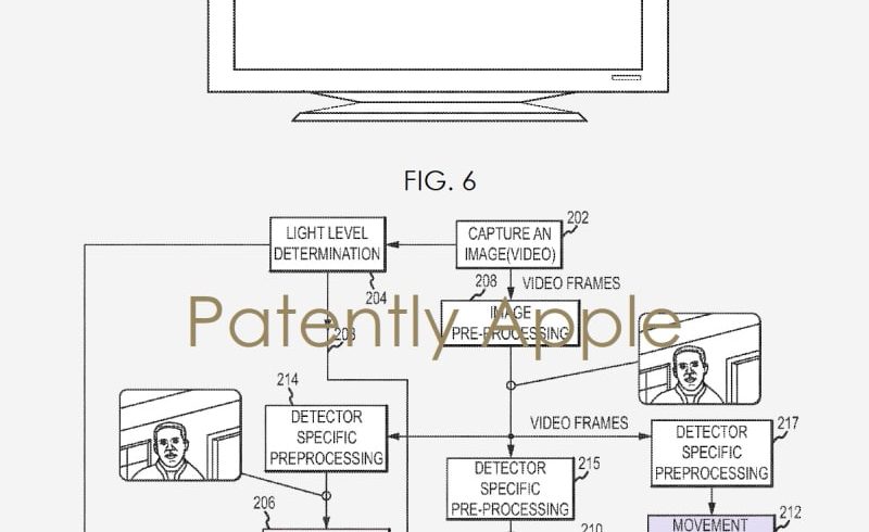 Mac-Facial-Recognition-patent