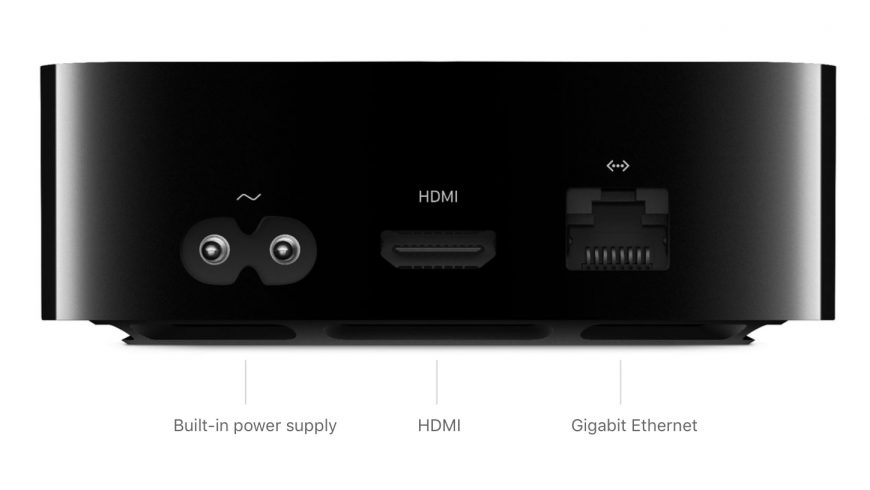 Apple-TV-4K-Ports