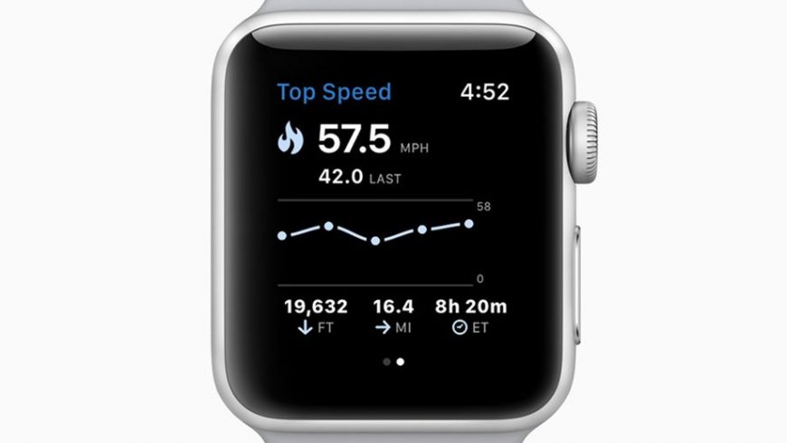Apple_Watch_Series_3_top_speed_20282018.0