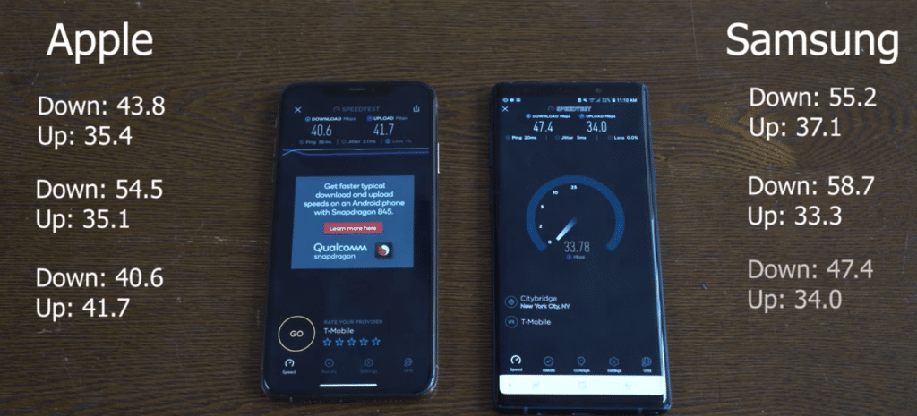 Note-9-vs-iPhone-XS-Max-LTE
