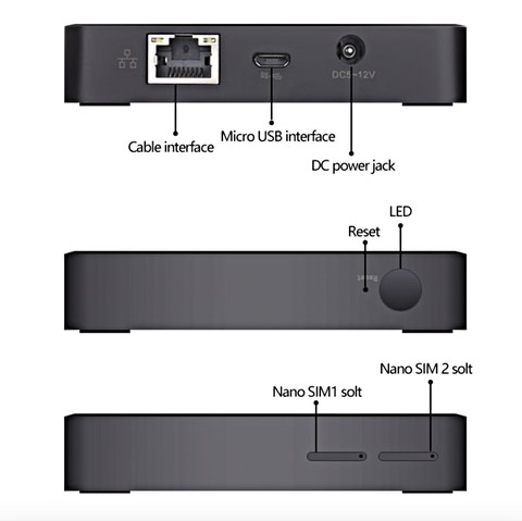 sim-box-01
