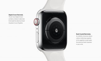 Apple-WAtch-Series-4-ECG-hero-006