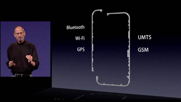 iPhone-4-introduction-201006-antenna-design