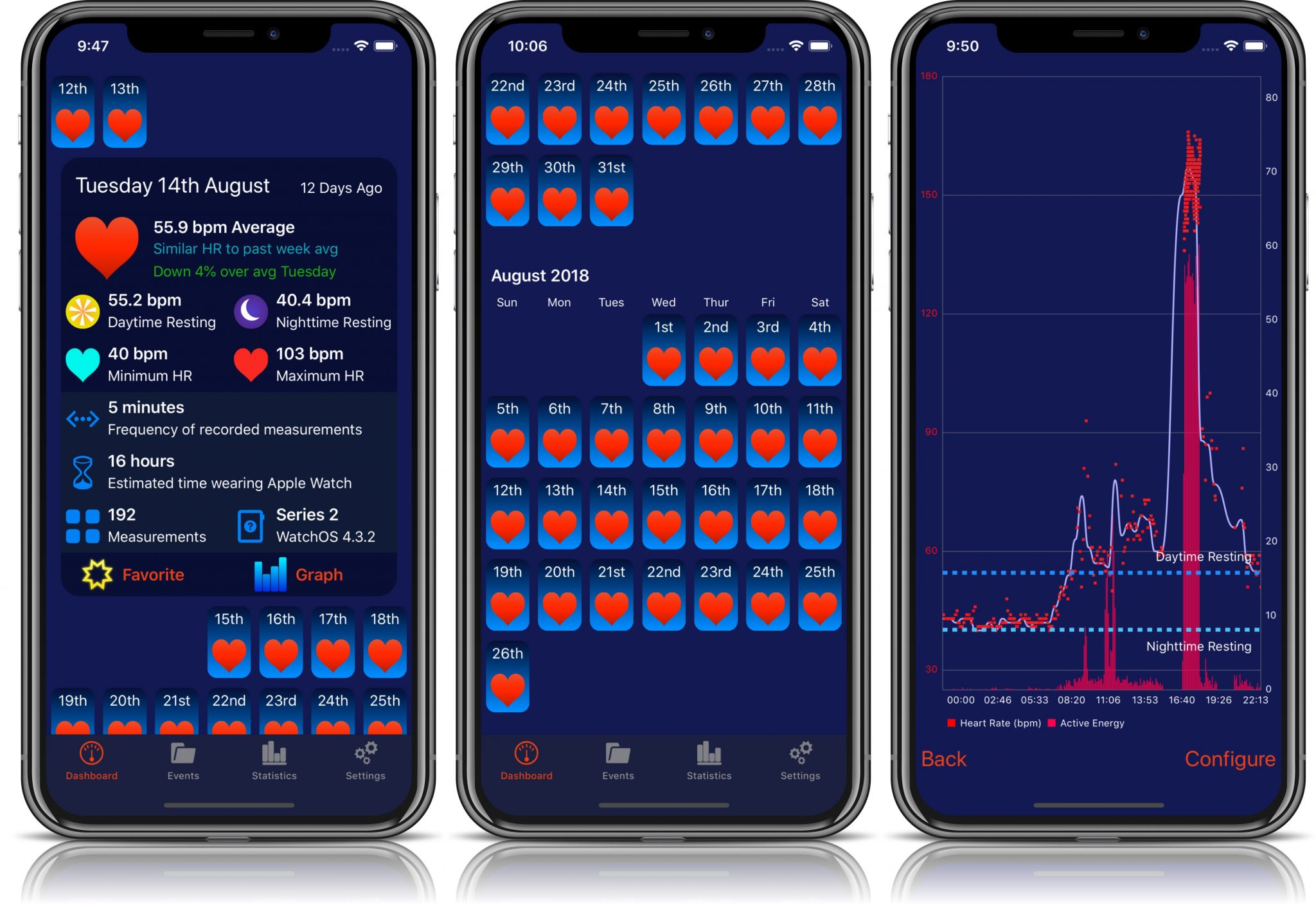 Heart-Analyzer-for-iOS-teaser-002