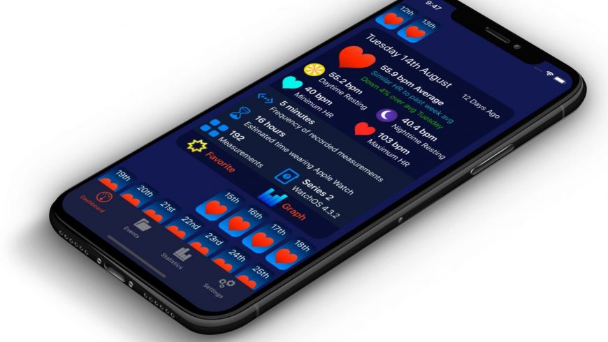 Heart-Analyzer-for-iOS-teaser-1460×960