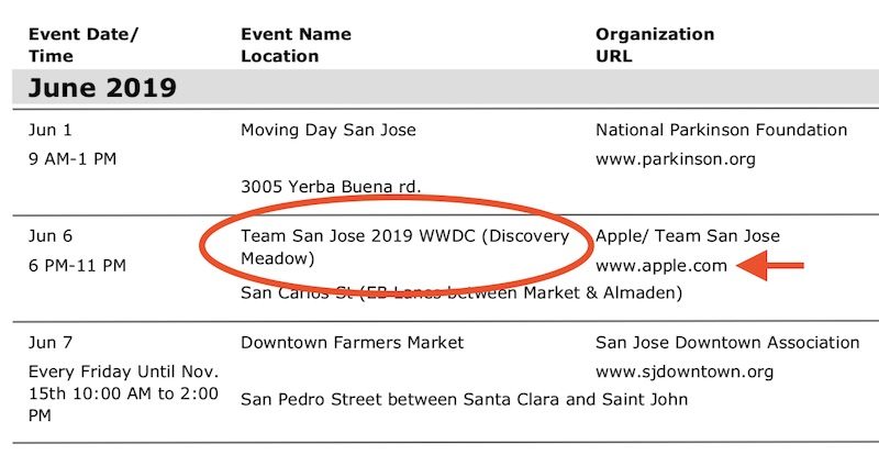 WWDC-2019-rumordates