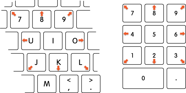 macOS-Sierra-Mouse-Keys-layout
