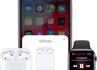 AirPods-2-setup-card-Apple-Watch-iPHone-768×885