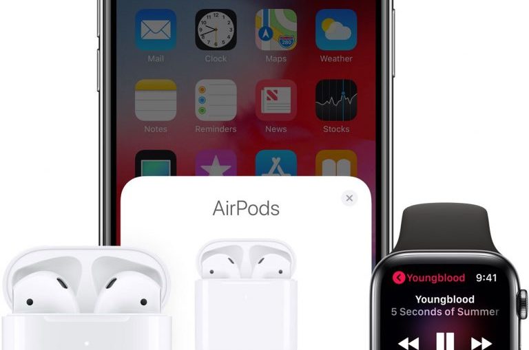 AirPods-2-setup-card-Apple-Watch-iPHone-768×885