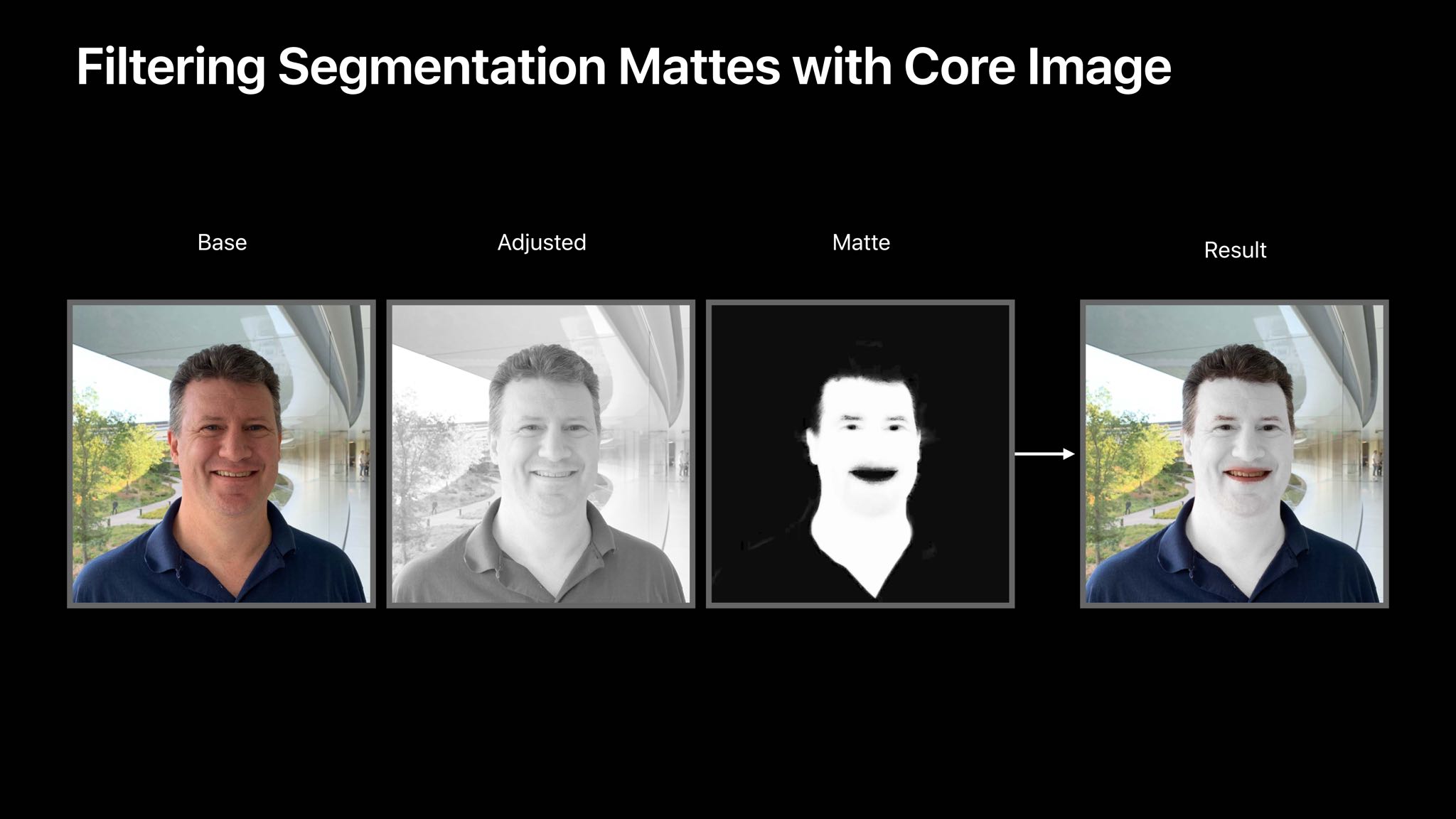 WWDC-2019-multi-camera-capture-semantic-segmentation-mattes-009