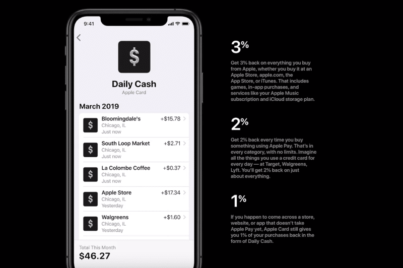 Apple-Card-Daily-Cash