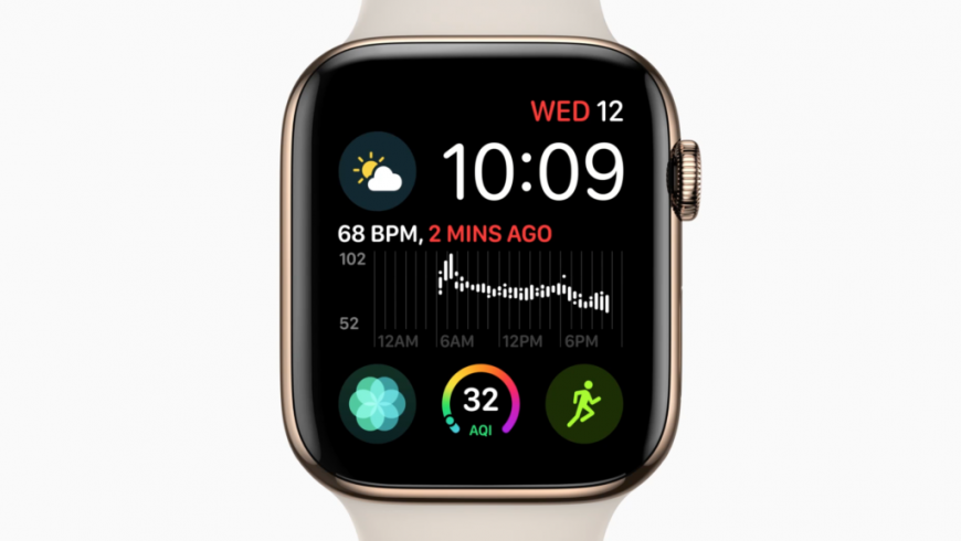 Apple-Watch-Series-4-Featured-1024×581