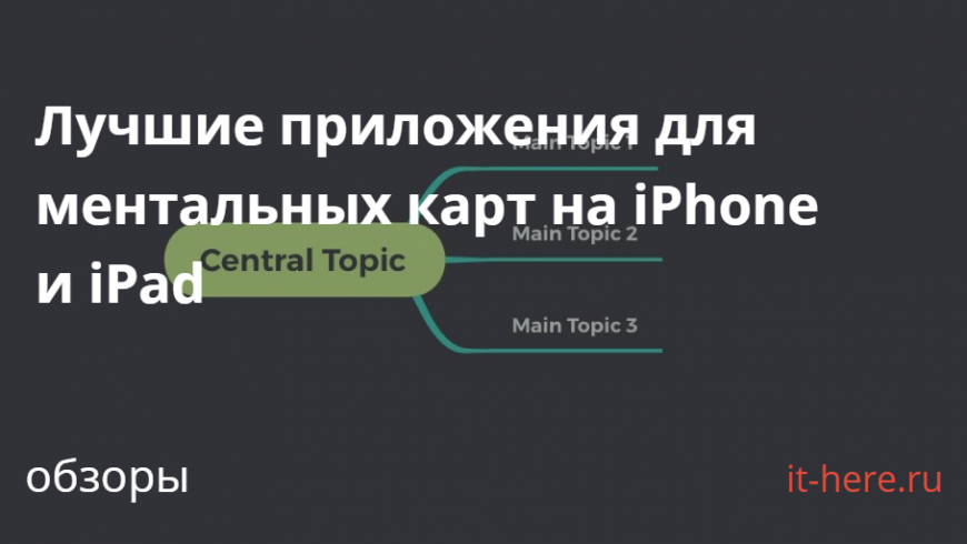 Лучшие приложения для ментальных карт на iPhone и iPad