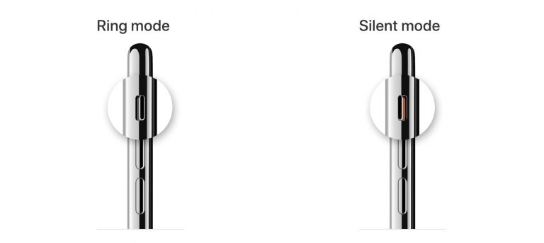 iPhone-Ringer-and-Silent-Switch-768×343