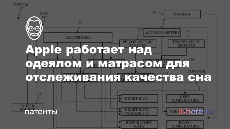 Apple работает над одеялом и матрасом для отслеживания качества сна