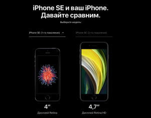 Сравнение iPhone SE и iPhone SE 2 (2020)