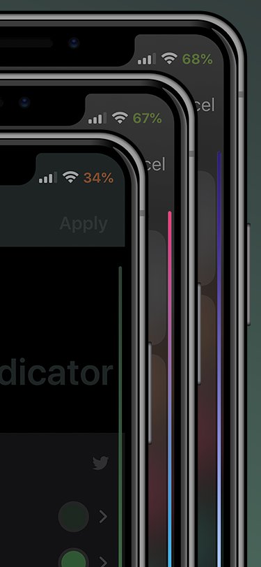 ColoredScrollIndicator