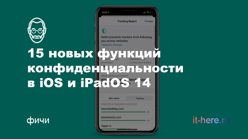 15 нововведений конфиденциальности в iOS 14 и iPadOS 14