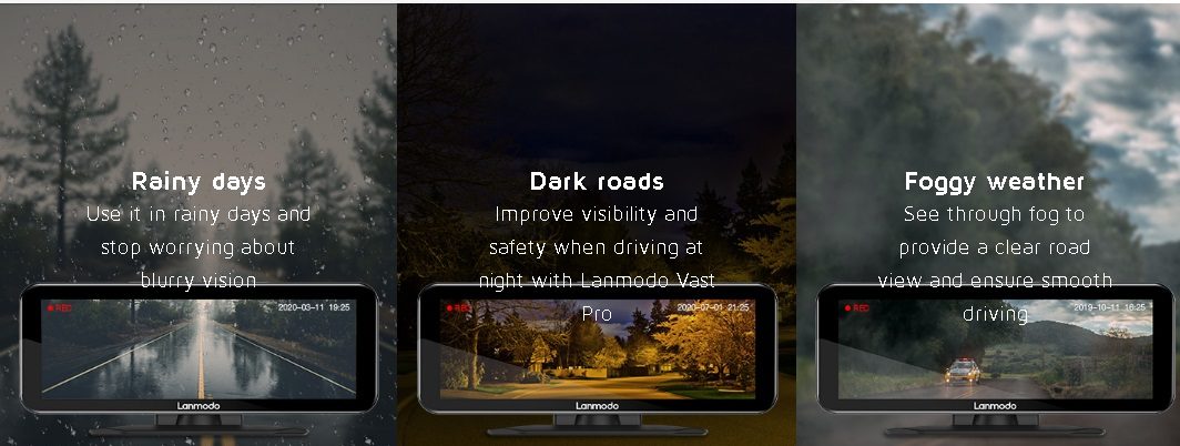 Видимость дороги с Lanmodo Vast Pro в разных условиях