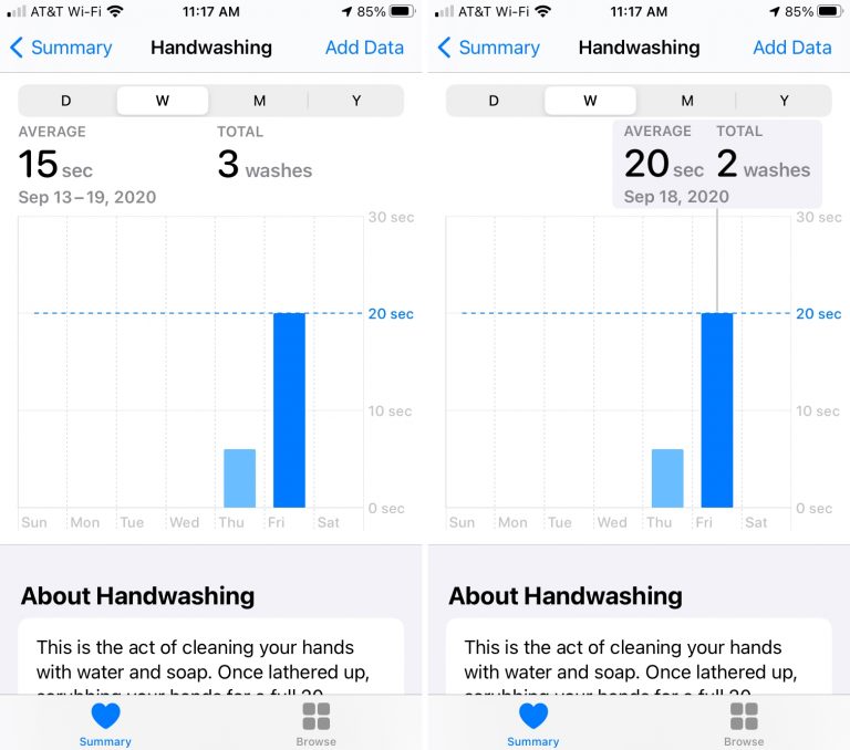 Handwashing-Data-Health-iPhone-768×678