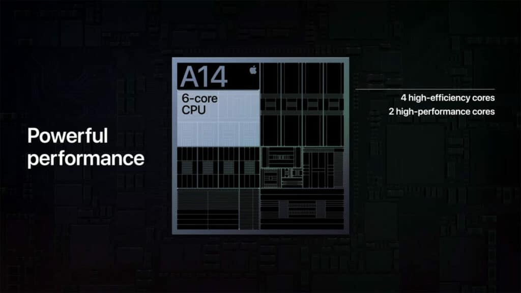 Apple-A14-Bionic-SoC-1024×576