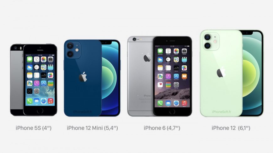 iphone-12-mini-size-comparison