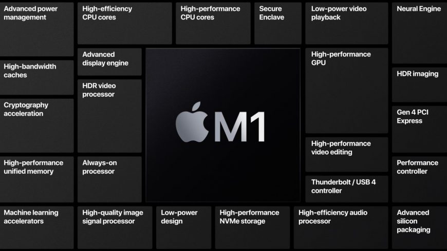 Apple-M1-features-1-1