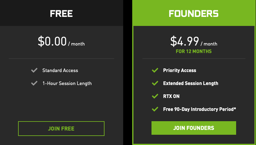 Nvidia-GeForce-Now-pricing