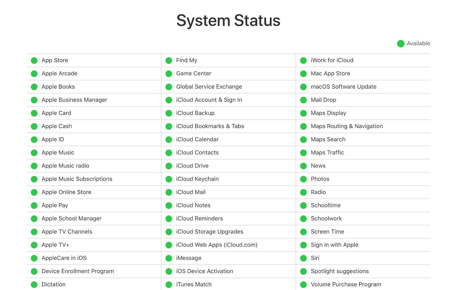 big sur system status