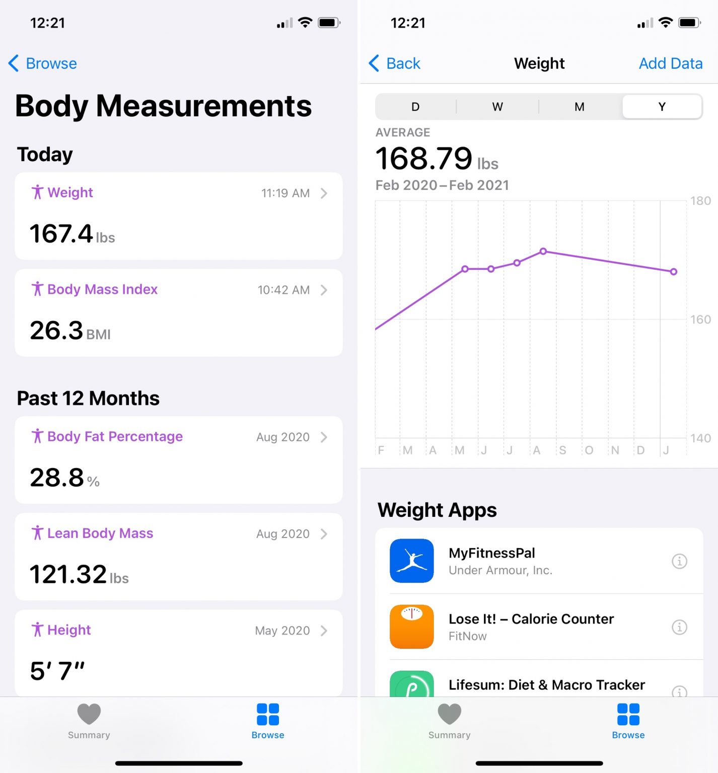 Apple-Health-Body-Measurements-Weight-1426×1536