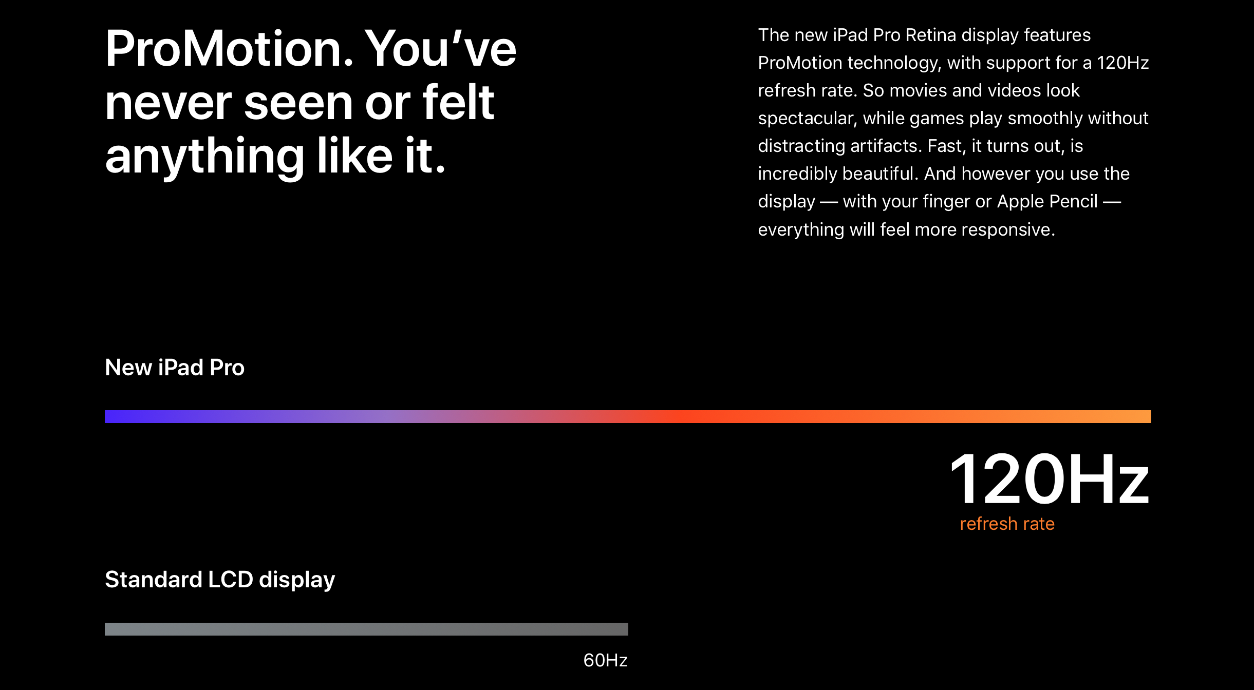 iPad-Pro-ProMotion-technology-web-screenshot-001