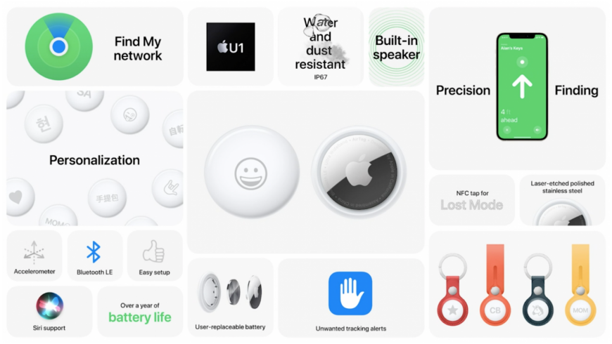 AirTag-features-1536×870