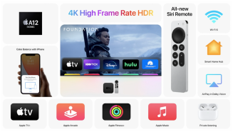 New-apple-tv-4k-7-1536×870