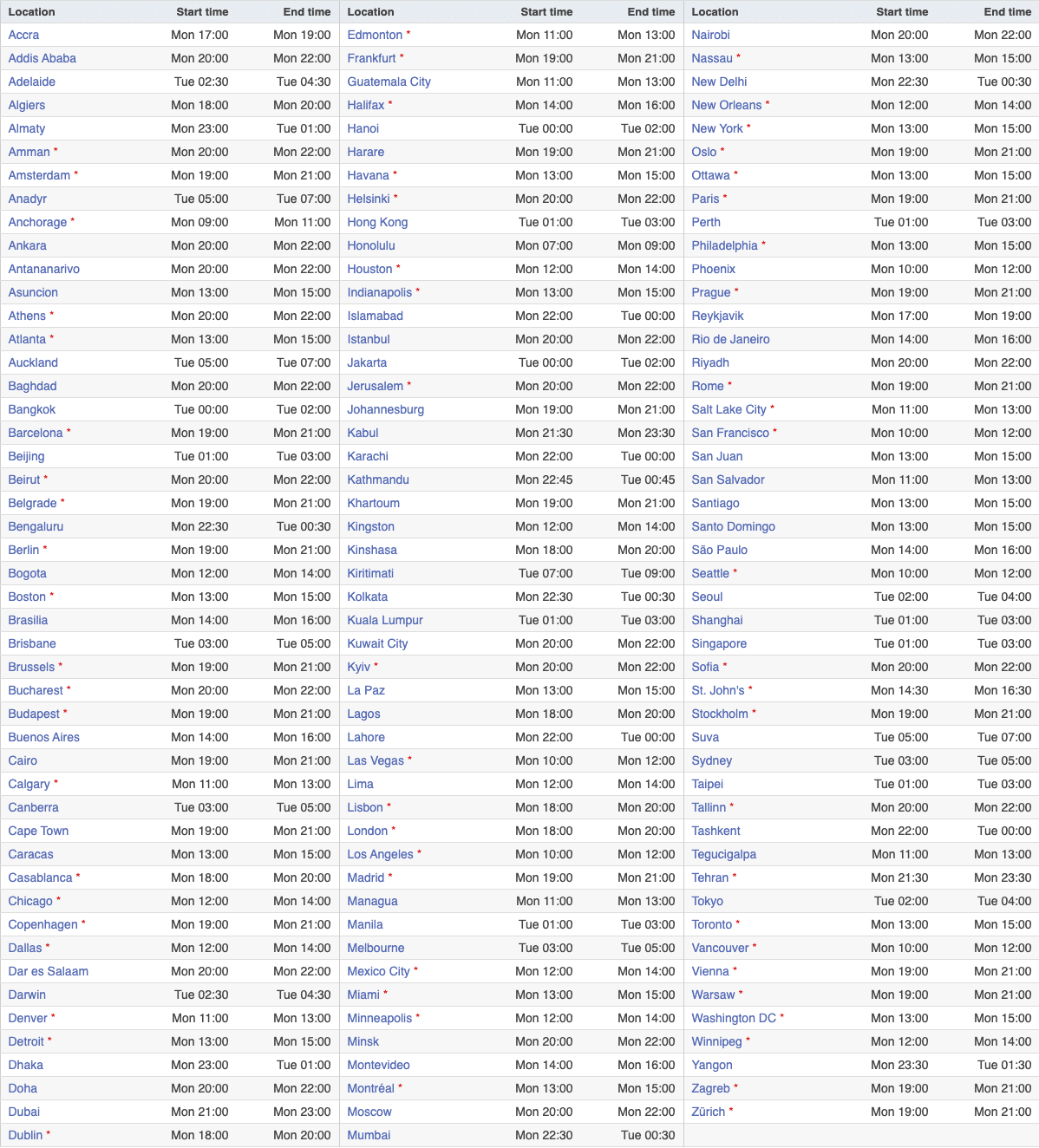 WWDC-2021-start-time