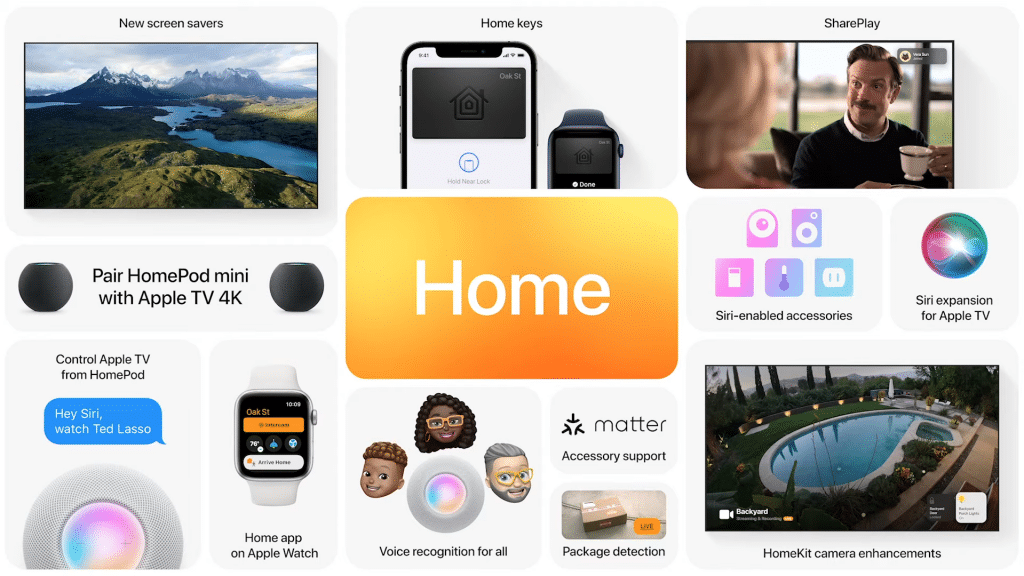 apple-home-new-features-1024×576