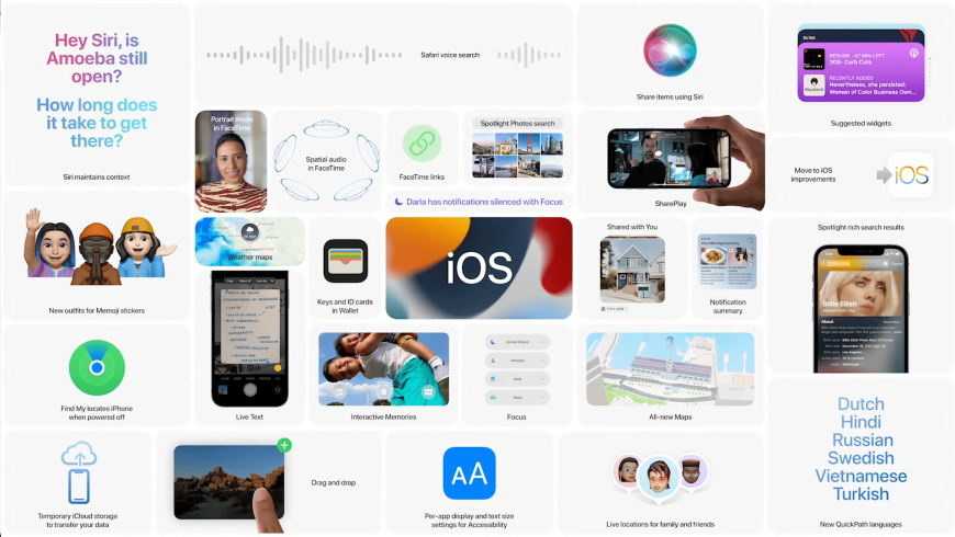 ios-15-features