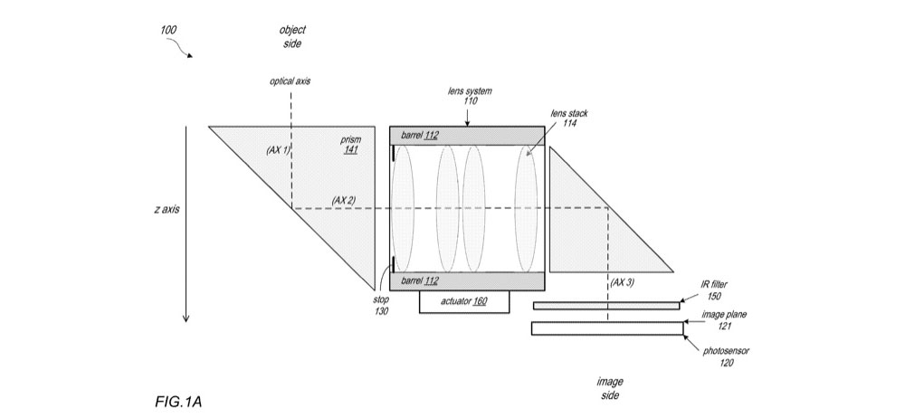 Apple-design-for-persiscope-lens