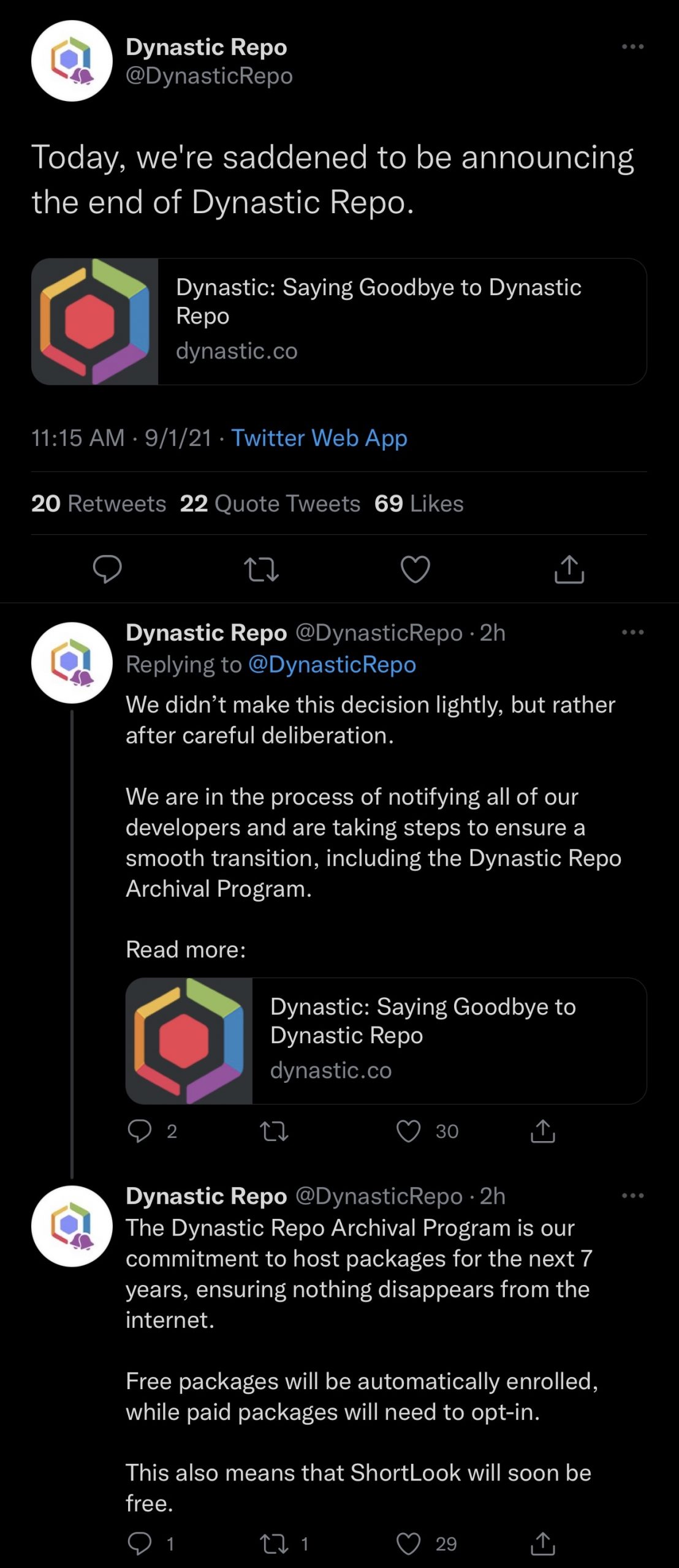 Dynastic-Repo-announces-shutdown