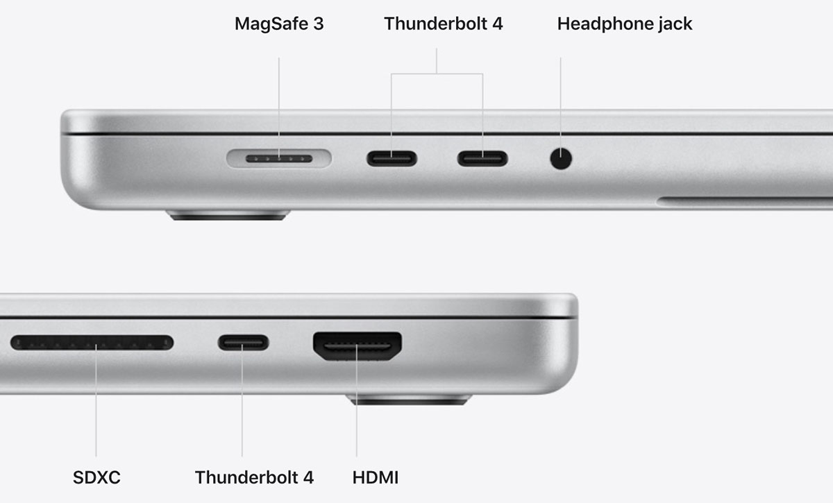 M1-Max-MacBook-Pro-ports