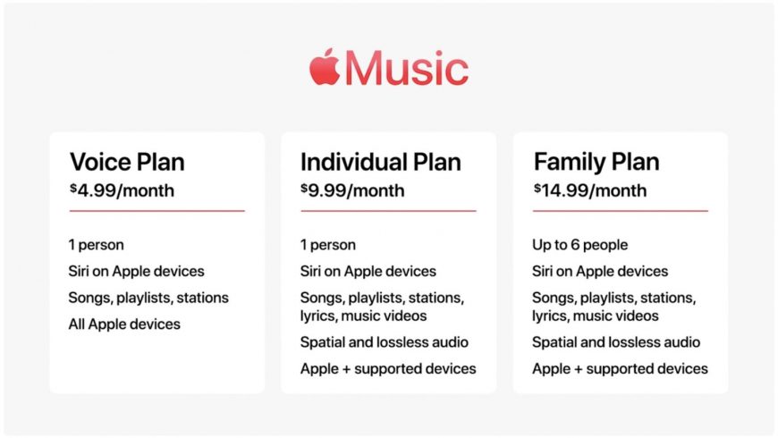 Apple-Music-Voice-Plan-1536×870