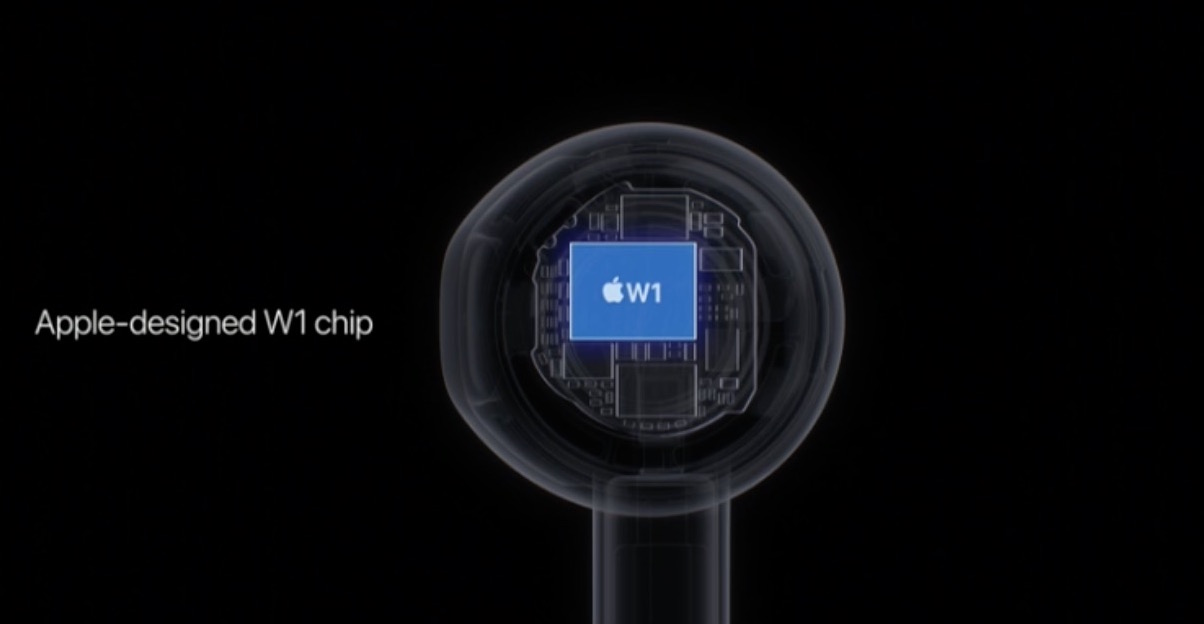 AirPods-W1-chip