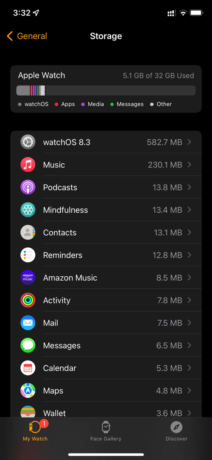 Storage-Apple-Watch-710×1536