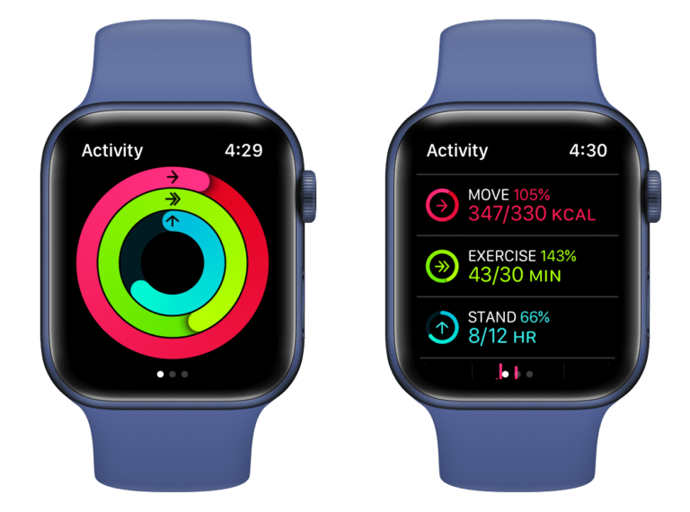 Activity-Rings-and-their-name-Apple-Watch-768×570
