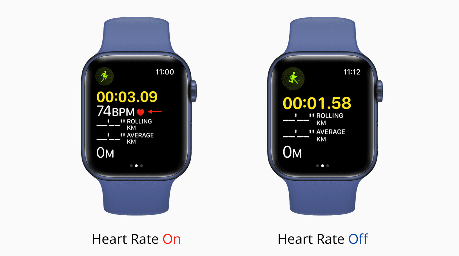Heart-Rate-on-and-off-during-workout