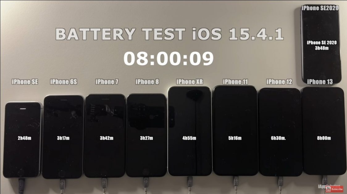 iOS-15.4.1.-battery-life-results