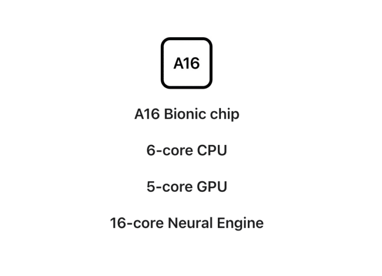 A16-Bionic-768×556