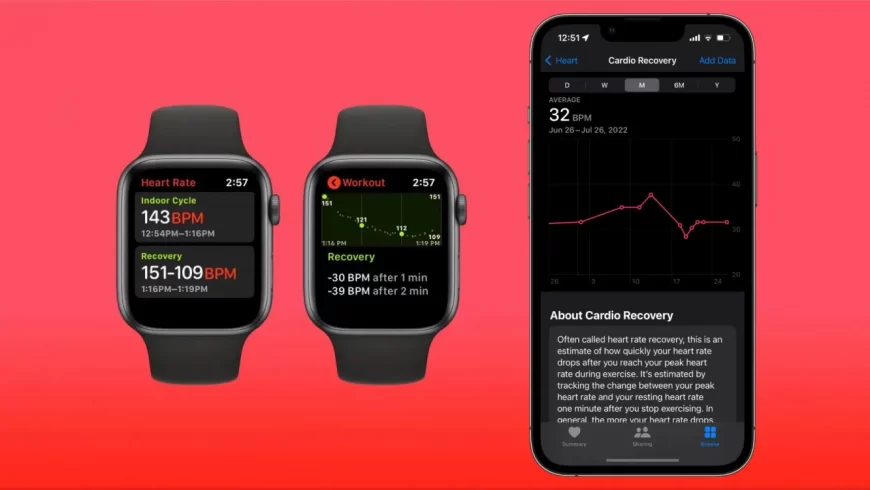 cardio-recovery-apple-watch-iphone