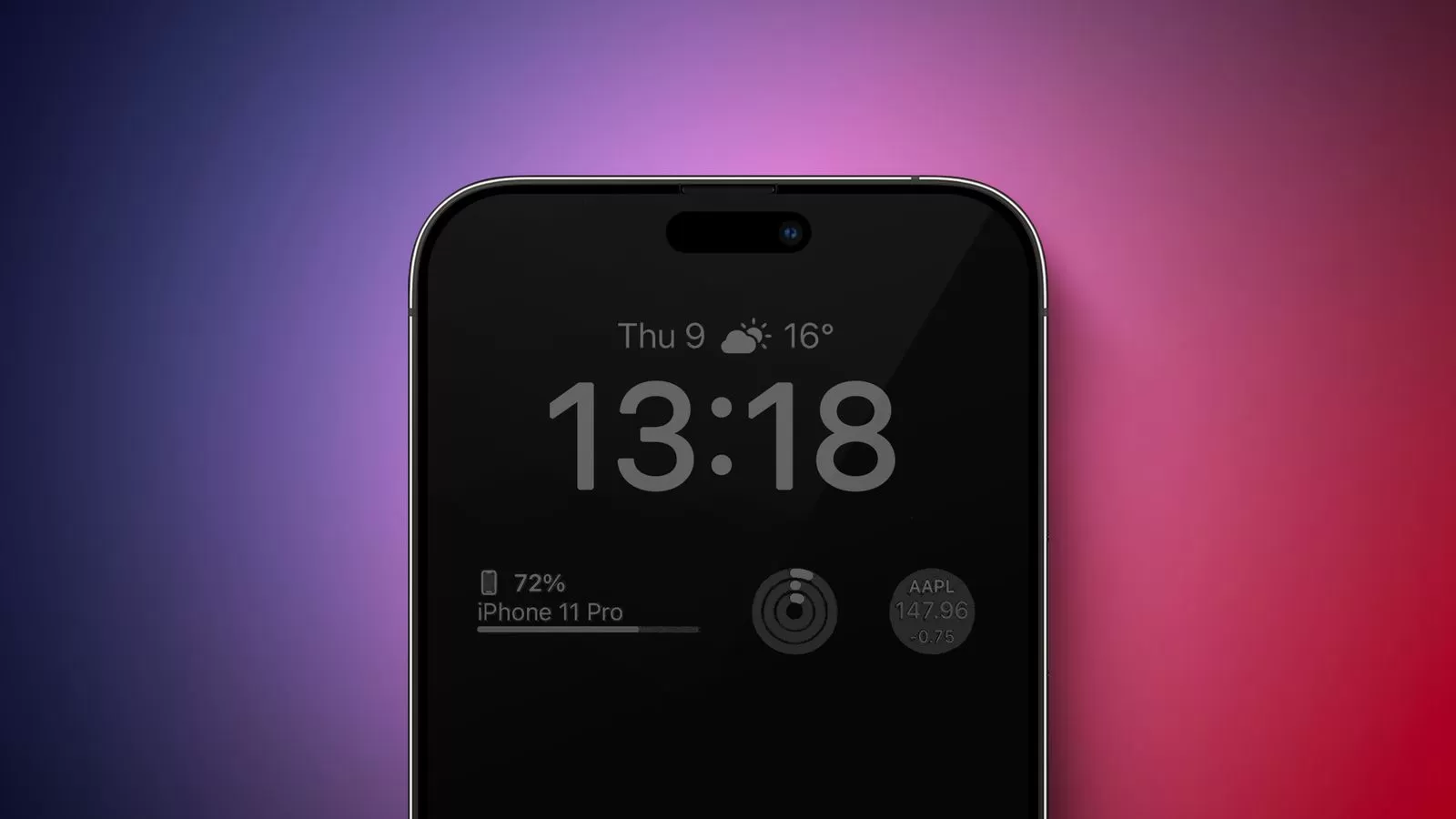 iPhone-14-Pro-вырез в дисплее